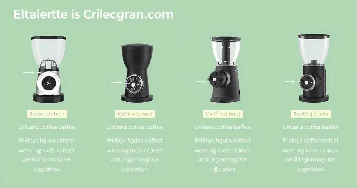 Como escolher o melhor moedor de café elétrico